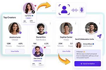 Creator Outreach