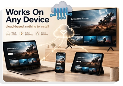 Works On Any Device