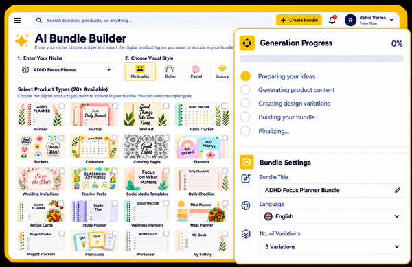 AI Bundle Builder