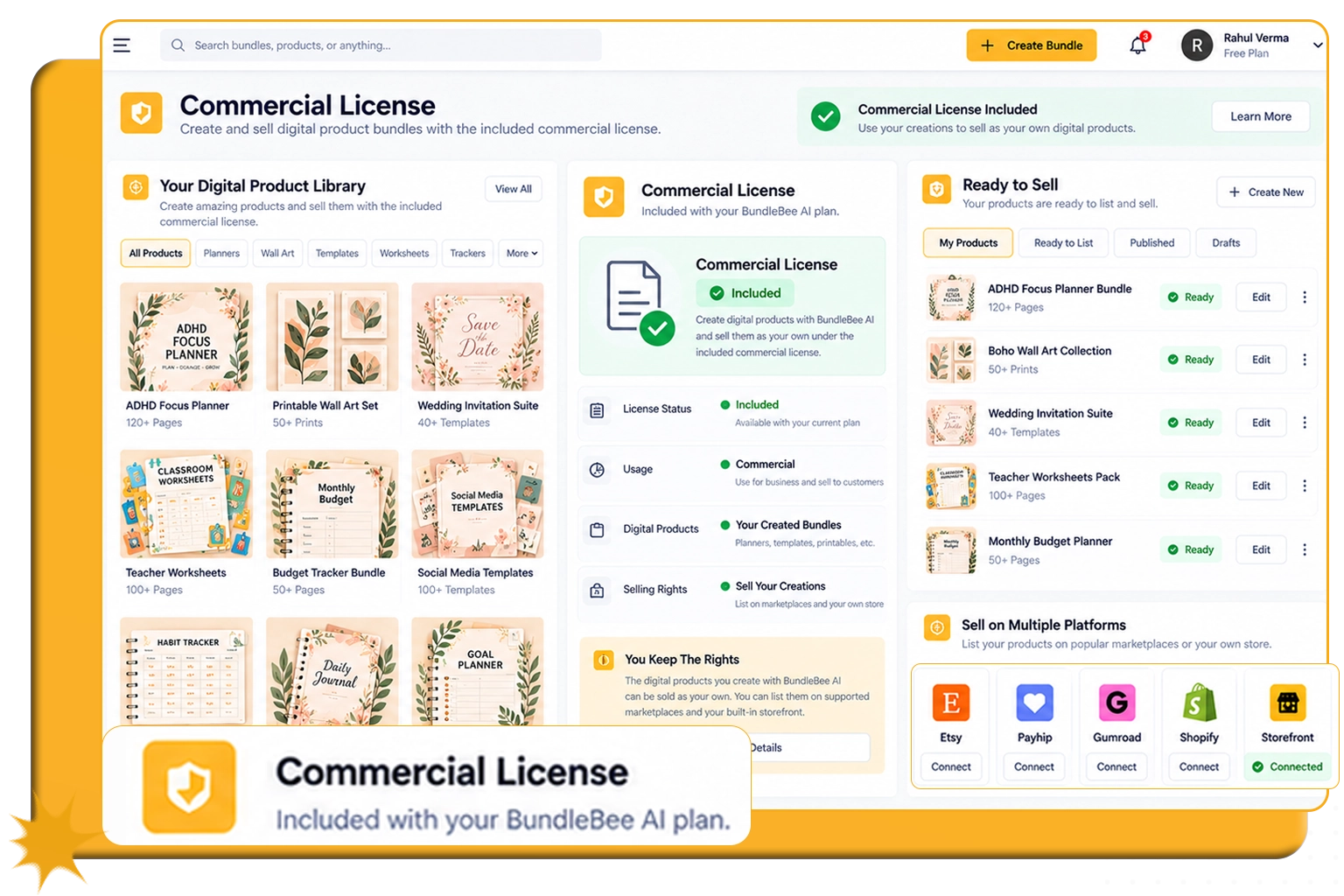 Commercial license