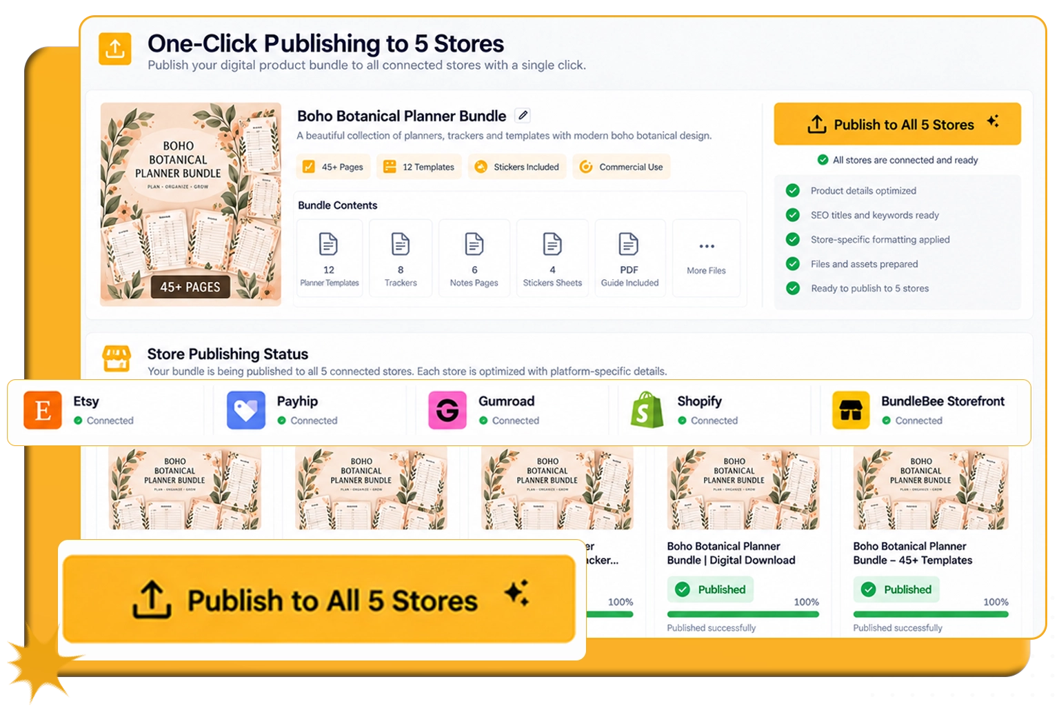 Publishing to five stores