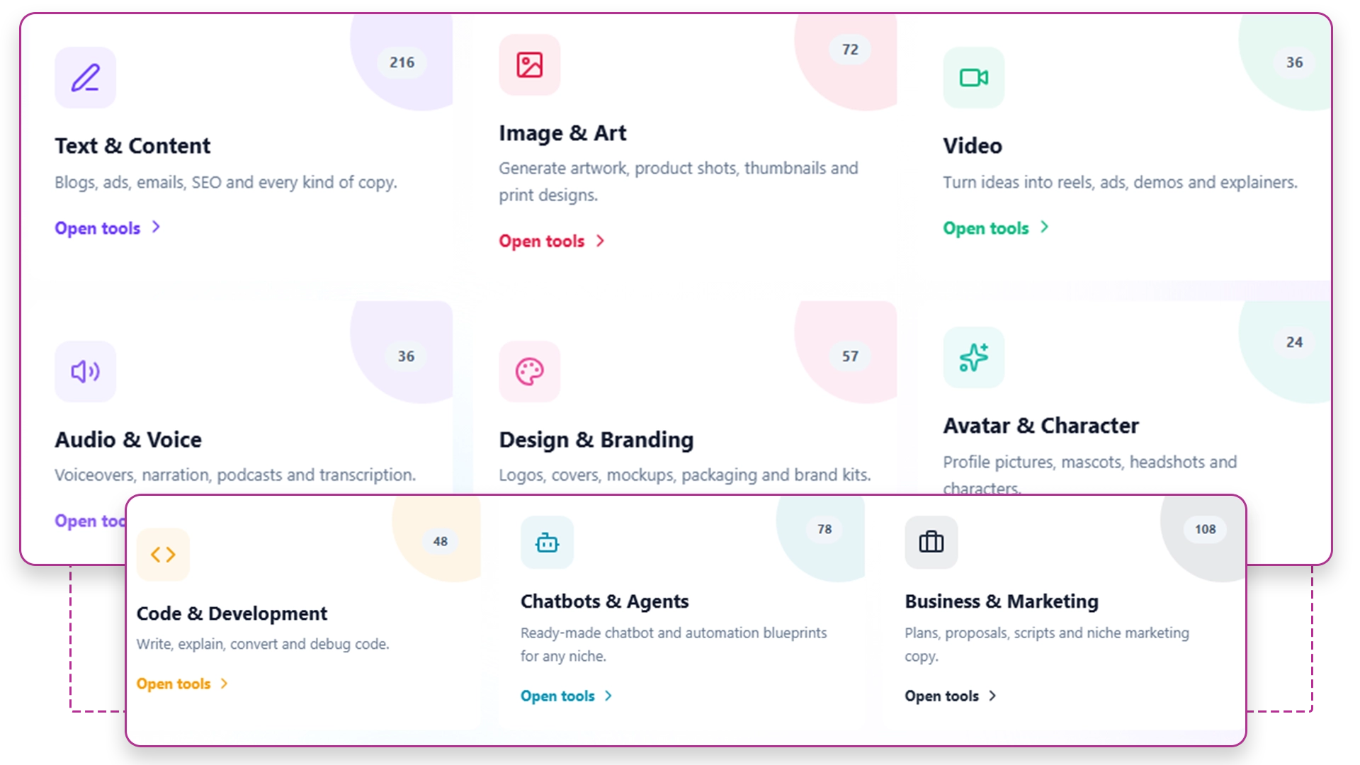 Your Own AI SaaS Platform