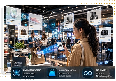 Unlimited Scans Unlimited Shops